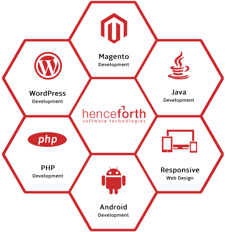 Henceforth Software Technologies Pvt Ltd Logo